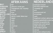 Afrikaans