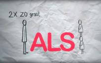 Groter dan