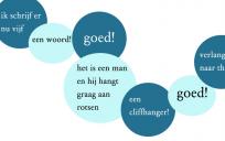 Taalspelletjes